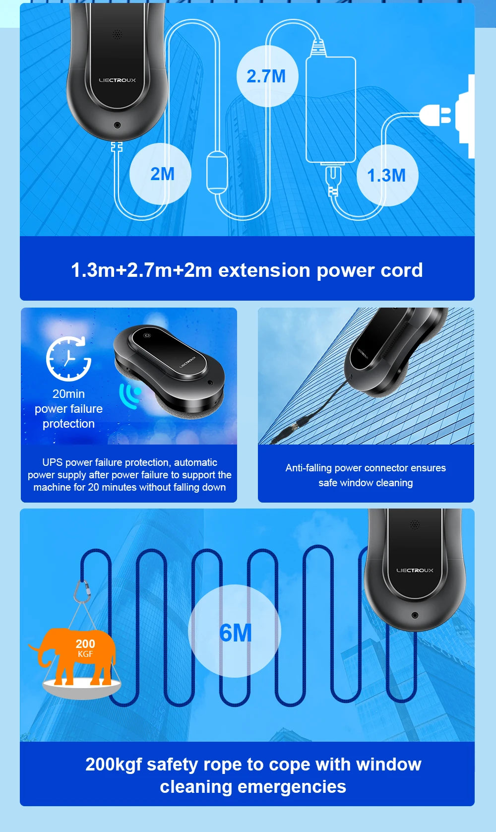 Liectroux YW810