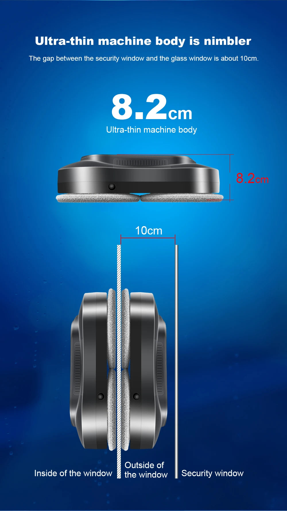 Liectroux YW810